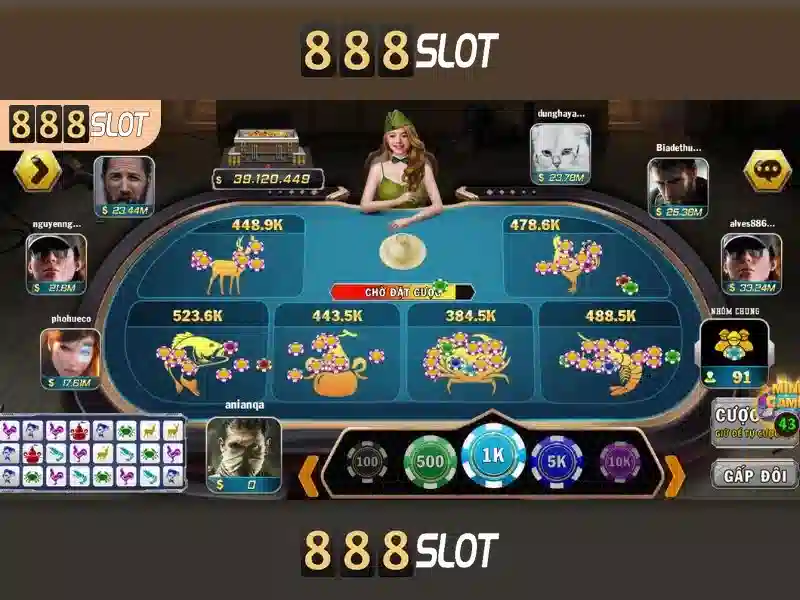 Giới thiệu về 888slot