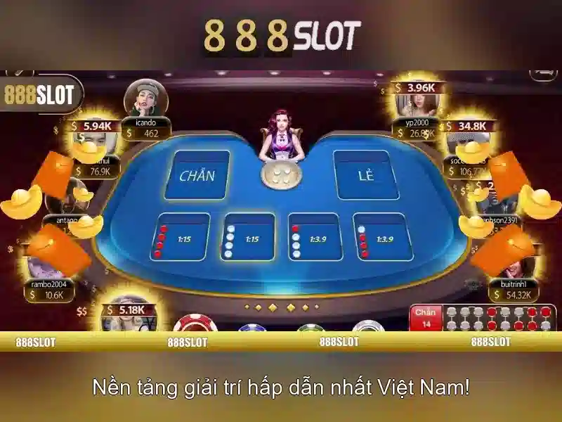 Giao diện người dùng và trải nghiệm